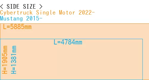 #Cybertruck Single Motor 2022- + Mustang 2015-